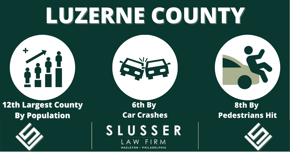 Luzerne County Car Accident Stats Infographic